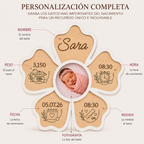 Marco floral de madera de haya con foto y campos personalizados de nacimiento